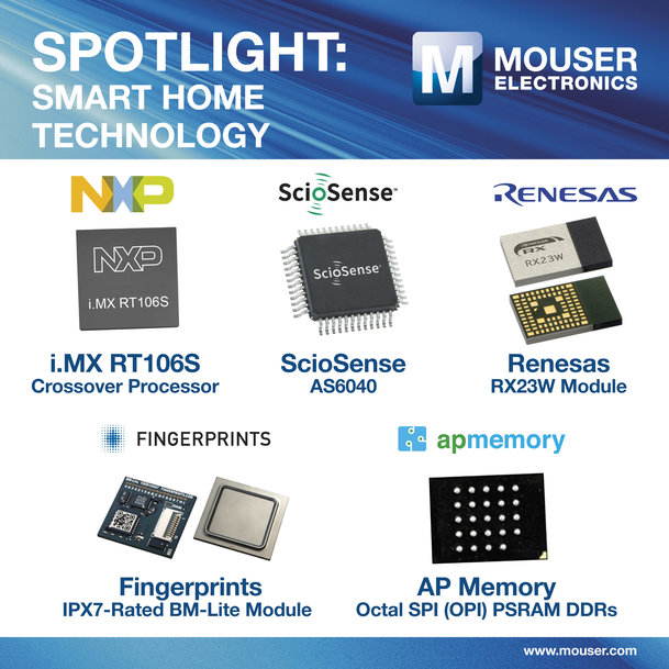 Mouser Offers Extended Range of Smart Home Components & Solutions